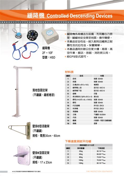 緩降機開口高度|消防法令查詢系統